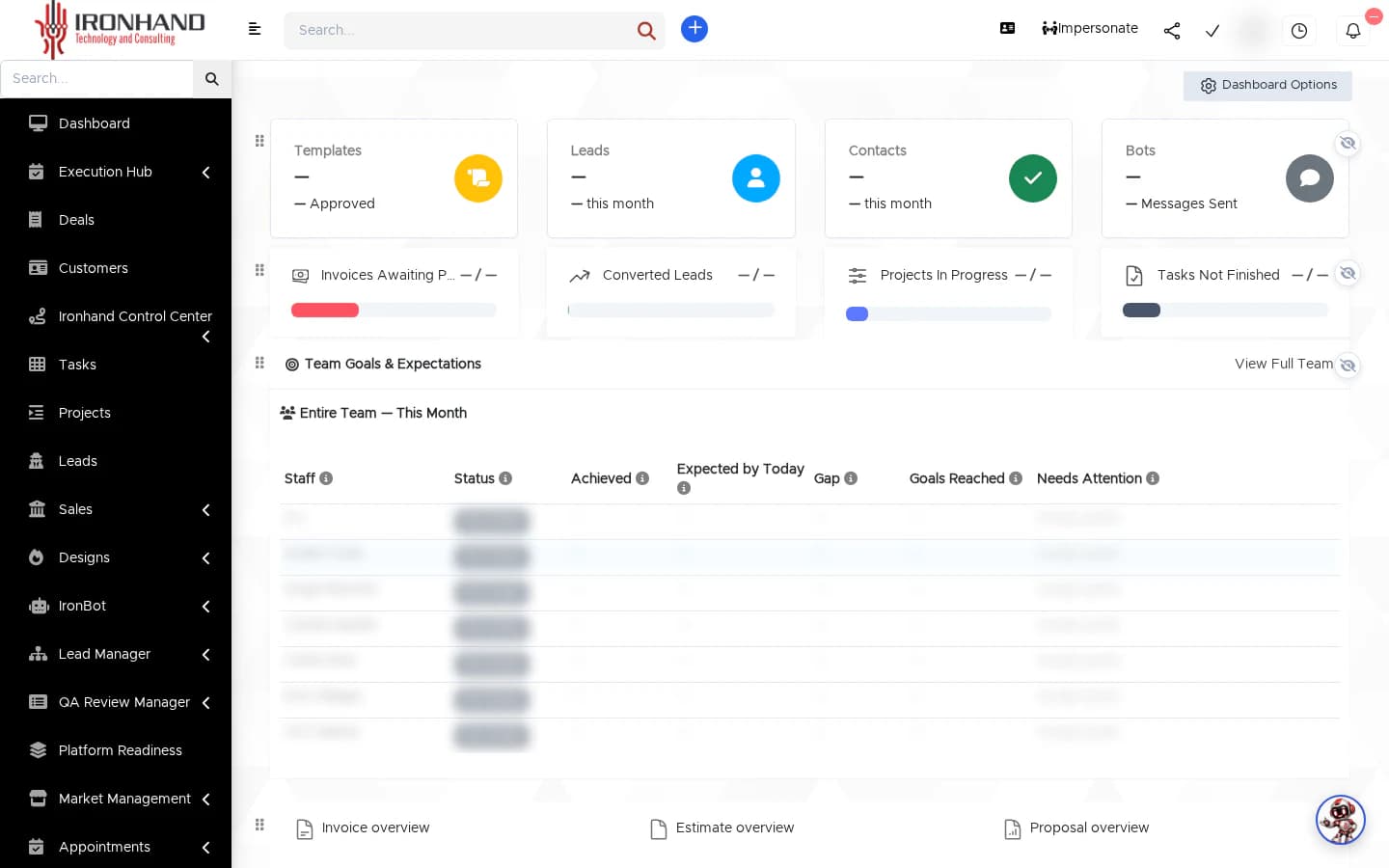 Captura de IronhandCRM